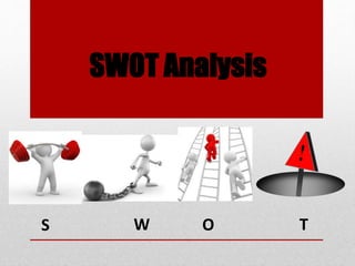 SWOT Analysis
S W O T
 