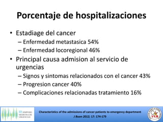 Porcentaje de hospitalizaciones
0%
5%
10%
15%
20%
25%
30%
35%
J Clin Oncol 2011; 29: 2683-2688
J Buon 2012; 17: 174-179
 