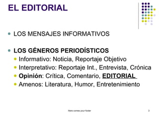 EL EDITORIAL LOS MENSAJES INFORMATIVOS LOS GÉNEROS PERIODÍSTICOS  Informativo: Noticia, Reportaje Objetivo Interpretativo: Reportaje Int., Entrevista, Crónica  Opinión : Crítica, Comentario,  EDITORIAL  Amenos: Literatura, Humor, Entretenimiento Here comes your footer 