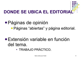 DONDE SE UBICA EL EDITORIAL Páginas de opinión Páginas “abiertas” y página editorial. Extensión variable en función del tema. TRABAJO PRÁCTICO. Here comes your footer 