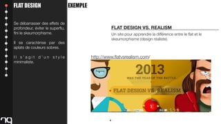FLAT DESIGN

EXEMPLE

Se débarrasser des effets de
profondeur, éviter le superﬂu,
ﬁni le skeumorphisme.

FLAT DESIGN VS. REALISM
Un site pour apprendre la différence entre le ﬂat et le
skeumorphisme (design réaliste).

Il se caractérise par des
aplats de couleurs sobres.
Il s’agit d’un style
minimaliste.

http://www.ﬂatvsrealism.com/

4

 