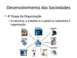 Desenvolvimento das Sociedades
• 4ᵃ Etapa da Organização
  – A natureza, o trabalho e o capital se submetem à
    organização.
 