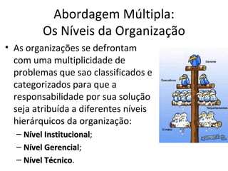 Abordagem Múltipla:
         Os Níveis da Organização
• As organizações se defrontam
  com uma multiplicidade de
  problemas que sao classificados e
  categorizados para que a
  responsabilidade por sua solução
  seja atribuída a diferentes níveis
  hierárquicos da organização:
  – Nível Institucional;
          Institucional
  – Nível Gerencial;
          Gerencial
  – Nível Técnico.
          Técnico
 