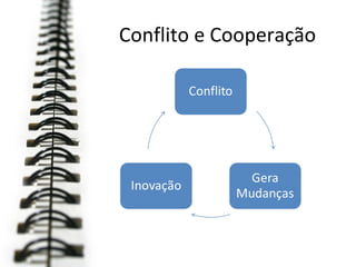 Conflito e Cooperação
 