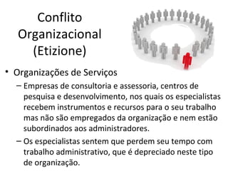 Conflito
  Organizacional
    (Etizione)
• Organizações de Serviços
  – Empresas de consultoria e assessoria, centros de
    pesquisa e desenvolvimento, nos quais os especialistas
    recebem instrumentos e recursos para o seu trabalho
    mas não são empregados da organização e nem estão
    subordinados aos administradores.
  – Os especialistas sentem que perdem seu tempo com
    trabalho administrativo, que é depreciado neste tipo
    de organização.
 