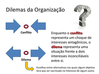 Dilemas da Organização


     Conflito                Enquanto o conflito
                             representa um choque de
                             interesses antagônicos, o
                             dilema representa uma
                             situação frente a dois
                             interesses inconciliáveis
     Dilema                  entre si.
                Escolhas entre alternativas nas quais algum objetivo
                terá que ser sacriicado no interesse de algum outro.
 