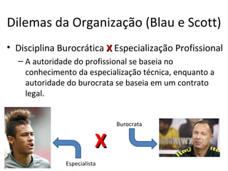 Dilemas da Organização (Blau e Scott)
• Disciplina Burocrática X Especialização Profissional
  – A autoridade do profissional se baseia no
    conhecimento da especialização técnica, enquanto a
    autoridade do burocrata se baseia em um contrato
    legal.


                             Burocrata


                         X
              Especialista
 