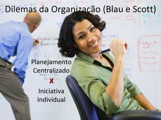 Dilemas da Organização (Blau e Scott)




      Planejamento
       Centralizado
             X
         Iniciativa
        Individual
 