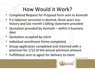 How Would it Work?
• Completed Request for Proposal form sent to Azimuth
• If a takeover provision is desired, three years loss
history and last month’s billing statement provided
• Quotation provided by Azimuth – within 5 business
days
• Quotation accepted by client
• Individual enrollment forms completed
• Group application completed and returned with a
premium for 1/12 of the annual premium amount
• Fulfillment sent to agent for delivery to client
 