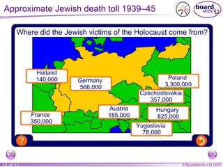 Approximate Jewish death toll 1939 – 45 