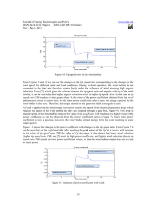 11.the modeling and dynamic characteristics of a variable speed wind ...