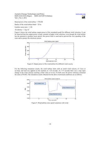 11.the modeling and dynamic characteristics of a variable speed wind ...