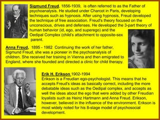 Sigmund Freud, 1856-1939, is often referred to as the Father of
psychoanalysis. He studied under Charcot in Paris, developing
techniques such as hypnosis. After using hypnosis, Freud developed
the technique of free association. Freud's theory focused on the
unconscious, drives and defenses. He developed the 3-part theory of
human behavior (id, ego, and superego) and the
Oedipal Complex (child’s attachment to opposite-sex
parent.
Erik H. Erikson 1902-1994
Erikson is a Freudian ego-psychologist. This means that he
accepts Freud's ideas as basically correct, including the more
debatable ideas such as the Oedipal complex, and accepts as
well the ideas about the ego that were added by other Freudian
loyalists such as Heinz Hartmann and Anna Freud. Erikson,
however, believed in the influence of the environment. Erikson is
most widely noted for his 8-stage model of psychosocial
development.
Anna Freud, 1895 - 1982 Continuing the work of her father,
Sigmund Freud, she was a pioneer in the psychoanalysis of
children. She received her training in Vienna and then emigrated to
England, where she founded and directed a clinic for child therapy.
 