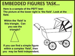 Here is a sample of the PEFT test:
The picture at the lower right is ‘the field’. Look at the
field.
Within the ‘field’ is
this triangle. Can
you see the
triangle?
If you can find a simple figure
within a complex ‘field’, then
you may be field independent.
 