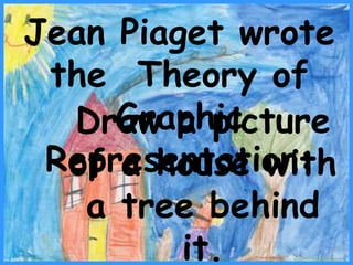 Jean Piaget
• Jean Piaget developed the House-
Tree Task.
Jean Piaget wrote
the Theory of
Graphic
Representation:
Draw a picture
of a house with
a tree behind
it.
 