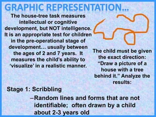Stage 1: Scribbling
–Random lines and forms that are not
identifiable; often drawn by a child
about 2-3 years old
The house-tree task measures
intellectual or cognitive
development, but NOT intelligence.
It is an appropriate test for children
in the pre-operational stage of
development… usually between
the ages of 2 and 7 years. It
measures the child’s ability to
‘visualize’ in a realistic manner.
The child must be given
the exact direction:
“Draw a picture of a
house with a tree
behind it.” Analyze the
results:
 