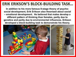 In addition to his more famous 8-stage theory of psycho-
social development, Erik Erikson also theorized about social
– emotional development. He believed that males develop a
different pattern of thinking than females, partly due to
genetics and partly due to environmental influences. Erikson
developed a block-building task to demonstrate his theory.
 