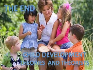 11-Theories-Theorists.ppt