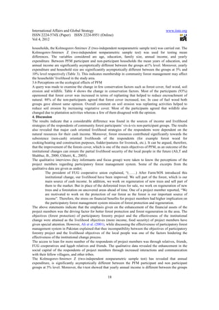 11.the socio economic effects of community forest management] | PDF