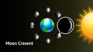 Moon Cresent
 