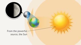 From the powerful
   source, the Sun
 