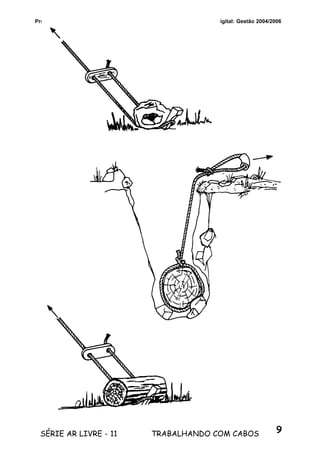 9SÉRIE AR LIVRE - 11 TRABALHANDO COM CABOS
Produzido pela UEB/RS - Edição Impressa: Gestão 2001/2003 - Edição Digital: Gestão 2004/2006
 