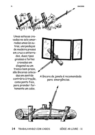 14 SÉRIE AR LIVRE - 11TRABALHANDO COM CABOS
Produzido pela UEB/RS - Edição Impressa: Gestão 2001/2003 - Edição Digital: Gestão 2004/2006
Umas estacas cra-
vadas no solo amar-
radas umas às ou-
tras, uns pedaços
de madeira presos
em cruz e enterra-
dos, duas ripas
grossas e fortes
cravadas em
diagonal ou um
tronco bem preso,
são âncoras coloca-
das em sentido
contrário à tração,
como ponto fixo,
para prender for-
temente um cabo.
A âncora de janela é recomendada
para emergências.
 