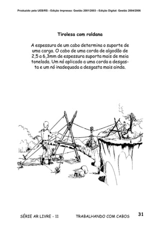 31SÉRIE AR LIVRE - 11 TRABALHANDO COM CABOS
Produzido pela UEB/RS - Edição Impressa: Gestão 2001/2003 - Edição Digital: Gestão 2004/2006
Tirolesa com roldana
A espessura de um cabo determina o suporte de
uma carga. O cabo de uma corda de algodão de
2,5 a 6,3mm de espessura suporta mais de meia
tonelada. Um nó aplicado a uma corda a desgas-
ta e um nó inadequada a desgasta mais ainda.
 