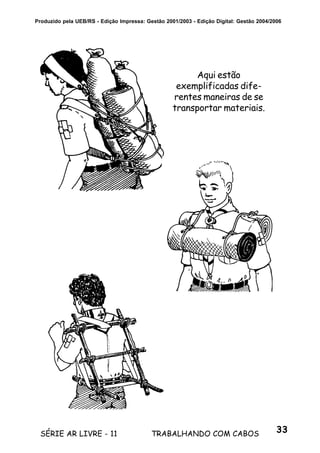 33SÉRIE AR LIVRE - 11 TRABALHANDO COM CABOS
Produzido pela UEB/RS - Edição Impressa: Gestão 2001/2003 - Edição Digital: Gestão 2004/2006
Aqui estão
exemplificadas dife-
rentes maneiras de se
transportar materiais.
 