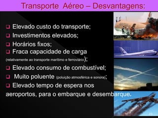  Elevado custo do transporte;
 Investimentos elevados;
 Horários fixos;
 Fraca capacidade de carga
(relativamente ao transporte marítimo e ferroviário);
 Elevado consumo de combustível;
 Muito poluente (poluição atmosférica e sonora);
 Elevado tempo de espera nos
aeroportos, para o embarque e desembarque.
23
 