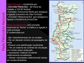 Rede Principal – constituída por:
Corredor Norte-Sul – de Viana do
Castelo a V.R.Stº António
Corredor Transversal Norte que assegura
a ligação à fronteira de Vilar Formoso
Corredor Transversal Sul que assegura a
ligação à fronteira de Elvas/Caia.
Rede Complementar com a função
essencial de “fechar” a malha e a ligação à
rede principal.
É caraterizada por:
Ser maioritariamente de via simples
Ter um elevado número de passagens de
nível
Possuir uma eletrificação insuficiente
 Ter um sistema de controlo de circulação
em muitos casos antiquado
 Apresentar material circulante
relativamente envelhecido
 Manter velocidades relativamente baixas
em muitos itinerários. 29
 