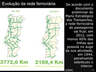 31
De acordo com o
documento
preliminar do
Plano Estratégico
dos Transportes,
a rede ferroviária
de passageiros
vai ficar, em
2012, com
menos 40% das
linhas que
possuía no auge
da sua atividade,
em 1944,
penalizando
sobretudo o
interior.
(2006)
Evolução da rede ferroviária
 