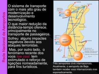 O sistema de transporte
com o mais alto grau de
modernização e
desenvolvimento
tecnológico.
O que maior redução da
distância-tempo oferece,
principalmente no
transporte de passageiros.
Sofreu alguns impactes
negativos devido aos
ataques terroristas.
Mas, por outro lado, o
fenómeno recente dos
voos low cost tem
estimulado o reforço de
ligações nomeadamente,
para fins turísticos.
37
Três aeroportos civis internacionais.
Atualmente, o aeroporto de Beja
também recebe voos internacionais mas
esporadicamente.
 