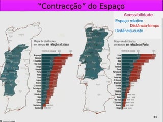 44
Acessibilidade
Espaço relativo
Distância-tempo
Distância-custo
 
