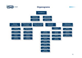 Organograma




              19
 