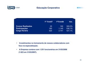 Educação Corporativa




                                1º Trim07    1ºTrim08        Var.

Cursos Realizados                     25          100    300,0%
Participações                        180        1.145    536,1%
Carga Horária                        520        2.741    427,1%




•   Investimentos no treinamento de nossos colaboradores com
    foco na especialização;

•   A Empresa contava com 1.251 funcionários em 31/03/2008
    (1.823 em 31/03/2007).



                                                                    20
 