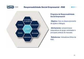 Responsabilidade Social Empresarial - RSE


                          Programa de Responsabilidade
                          Social Empresarial:

                          -Objetivo: foco no desenvolvimento
                          de ações e diálogos;

                          -Alinhamento: compromissos
                          corporativos do grupo controlador e
                          principais práticas do mercado;

                          -Referências: Indicadores Ethos de
                          RSE.




                                                          23
 
