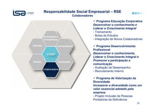 Responsabilidade Social Empresarial – RSE
                                      Colaboradores
                                                         Programa Educação Corporativa
                                                      Desenvolver o conhecimento e
                                                      Liderar o Crescimento Integral
                                                      - Treinamento
           Acionistas e                               - Bolsa de Estudos
           Investidores                               - Integração de Novos Colaboradores

Clientes              Fornecedores                       Programa Desenvolvimento
                                                      Profissional
                                                      Desenvolver o conhecimento,
                                                      Liderar o Crescimento Integral e
Estado                    Sociedade
                                                      Promover a participação e
                                                      comunicação
                                                      - Avaliação de Desempenho
                                                      - Recrutamento Interno

                                                         Programa de Valorização da
                                                      Diversidade
                                                      Incorporar a diversidade como um
                                                      valor essencial adotado pela
                                                      empresa
                                                      - Projeto Inclusão de Pessoas
                                                      Portadoras de Deficiência
                                                                                     25
 