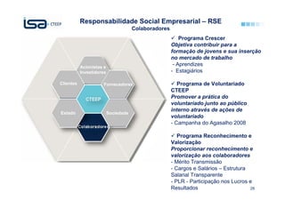 Responsabilidade Social Empresarial – RSE
                                      Colaboradores
                                                          Programa Crescer
                                                      Objetiva contribuir para a
                                                      formação de jovens e sua inserção
                                                      no mercado de trabalho
           Acionistas e
                                                       - Aprendizes
           Investidores                               - Estagiários

Clientes              Fornecedores                       Programa de Voluntariado
                                                      CTEEP
                                                      Promover a prática do
                                                      voluntariado junto ao público
                                                      interno através de ações de
Estado                    Sociedade
                                                      voluntariado
                                                      - Campanha do Agasalho 2008

                                                         Programa Reconhecimento e
                                                      Valorização
                                                      Proporcionar reconhecimento e
                                                      valorização aos colaboradores
                                                      - Mérito Transmissão
                                                      - Cargos e Salários – Estrutura
                                                      Salarial Transparente
                                                      - PLR - Participação nos Lucros e
                                                      Resultados                      26
 
