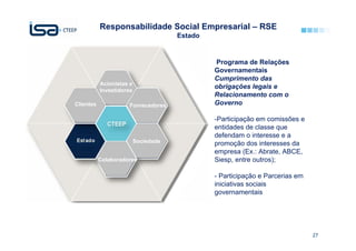 Responsabilidade Social Empresarial – RSE
                                      Estado


                                               Programa de Relações
                                               Governamentais
                                               Cumprimento das
           Acionistas e
                                               obrigações legais e
           Investidores
                                               Relacionamento com o
Clientes              Fornecedores             Governo

                                               -Participação em comissões e
                                               entidades de classe que
                                               defendam o interesse e a
                          Sociedade            promoção dos interesses da
                                               empresa (Ex.: Abrate, ABCE,
           Colaboradores                       Siesp, entre outros);

                                               - Participação e Parcerias em
                                               iniciativas sociais
                                               governamentais




                                                                               27
 