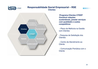 Responsabilidade Social Empresarial – RSE
                                    Clientes

                                               Programa Clientes CTEEP
                                               Construir relações
                                               sustentáveis, prestar serviços
                                               com qualidade a custos
         Acionistas e
         Investidores                          competitivos

                    Fornecedores                - Plano de Melhoria na Gestão
                                               com Clientes

                                               - Pesquisa de Satisfação dos
                                               Clientes
Estado                  Sociedade

                                               - Centro de Atendimento ao
         Colaboradores                         Cliente

                                               - Comunicação Periódica com o
                                               Cliente




                                                                                28
 