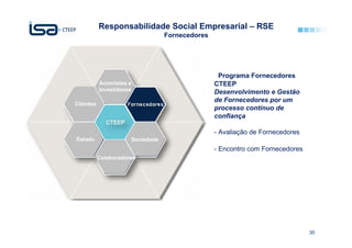 Responsabilidade Social Empresarial – RSE
                                  Fornecedores




                                                  Programa Fornecedores
           Acionistas e                          CTEEP
           Investidores                          Desenvolvimento e Gestão
                                                 de Fornecedores por um
Clientes
                                                 processo contínuo de
                                                 confiança

                                                 - Avaliação de Fornecedores
Estado                Sociedade
                                                 - Encontro com Fornecedores
           Colaboradores




                                                                               30
 