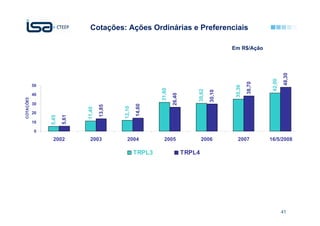 Cotações: Ações Ordinárias e Preferenciais

                                                                                                  Em R$/Ação por ação
                                                                                                          R$




                                                                                                                            48,30
                                                                                                                    42,00
                                                                                                           38,70
           50




                                                                                                   35,36
                                                              31,80




                                                                                  30,62

                                                                                          30,10
                                                                      26,40
           40
COTAÇÕES




           30




                                                      14,60
                                      13,85




                                              12,10
                              11,40



           20
                       5,61
                5,45




           10

           0
                 2002          2003             2004            2005                  2006          2007           16/5/2008

                                                      TRPL3                   TRPL4




                                                                                                                            41
 