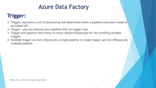 11- Trigger in Azure Data Factory.pptx