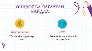 Онцлог ба ялгаатай
байдал
Кинетик энерги
Төлөвийн параметр
юм.
Ажил
Төлөвийн өөрчлөлтийг
илэрхийлнэ.
 