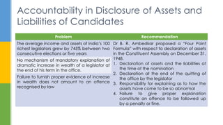 Problem Recommendation
The average income and assets of India’s 100
richest legislators grew by 745% between two
consecutive elections or five years
Dr B. R. Ambedkar proposed a “Four Point
Formula” with respect to declaration of assets
in the Constituent Assembly on December 31,
1948.
1. Declaration of assets and the liabilities at
the time of the nomination
2. Declaration at the end of the quitting of
the office by the legislator
3. Responsibility for explaining as to how the
assets have come to be so abnormal
4. Failure to give proper explanation
constitute an offence to be followed up
by a penalty or fine.
No mechanism of mandatory explanation of
dramatic increase in wealth of a legislator at
the end of his term in the office.
Failure to furnish proper evidence of increase
in wealth does not amount to an offence
recognised by law
Accountability in Disclosure of Assets and
Liabilities of Candidates
 