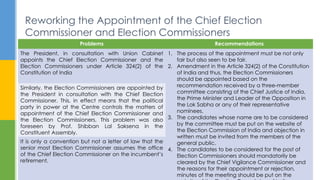 Problems Recommendations
The President, in consultation with Union Cabinet
appoints the Chief Election Commissioner and the
Election Commissioners under Article 324(2) of the
Constitution of India
1. The process of the appointment must be not only
fair but also seen to be fair.
2. Amendment in the Article 324(2) of the Constitution
of India and thus, the Election Commissioners
should be appointed based on the
recommendation received by a three-member
committee consisting of the Chief Justice of India,
the Prime Minister and Leader of the Opposition in
the Lok Sabha or any of their representative
nominees.
3. The candidates whose name are to be considered
by the committee must be put on the website of
the Election Commission of India and objection in
written must be invited from the members of the
general public.
4. The candidates to be considered for the post of
Election Commissioners should mandatorily be
cleared by the Chief Vigilance Commissioner and
the reasons for their appointment or rejection,
minutes of the meeting should be put on the
Similarly, the Election Commissioners are appointed by
the President in consultation with the Chief Election
Commissioner. This, in effect means that the political
party in power at the Centre controls the matters of
appointment of the Chief Election Commissioner and
the Election Commissioners, This problem was also
foreseen by Prof. Shibban Lal Saksena in the
Constituent Assembly.
It is only a convention but not a letter of law that the
senior most Election Commissioner assumes the office
of the Chief Election Commissioner on the incumbent’s
retirement.
Reworking the Appointment of the Chief Election
Commissioner and Election Commissioners
 