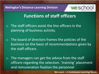 Welingkar’s Distance Learning Division
Functions of staff officers
o The staff officers assist the line officers in the
planning of business activity.
o The board of directors frames the policies of the
business on the basis of recommendations given by
the staff officers.
o The managers can get the advice from the staff
officers regarding the selection. ‘training’ placement
and remuneration fixation the personnel
We Learn – A Continuous Learning Forum
 