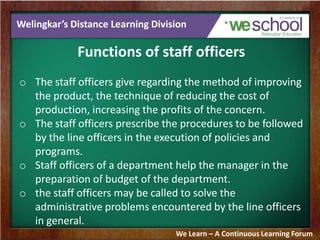 Welingkar’s Distance Learning Division
Functions of staff officers
o The staff officers give regarding the method of improving
the product, the technique of reducing the cost of
production, increasing the profits of the concern.
o The staff officers prescribe the procedures to be followed
by the line officers in the execution of policies and
programs.
o Staff officers of a department help the manager in the
preparation of budget of the department.
o the staff officers may be called to solve the
administrative problems encountered by the line officers
in general.
We Learn – A Continuous Learning Forum
 