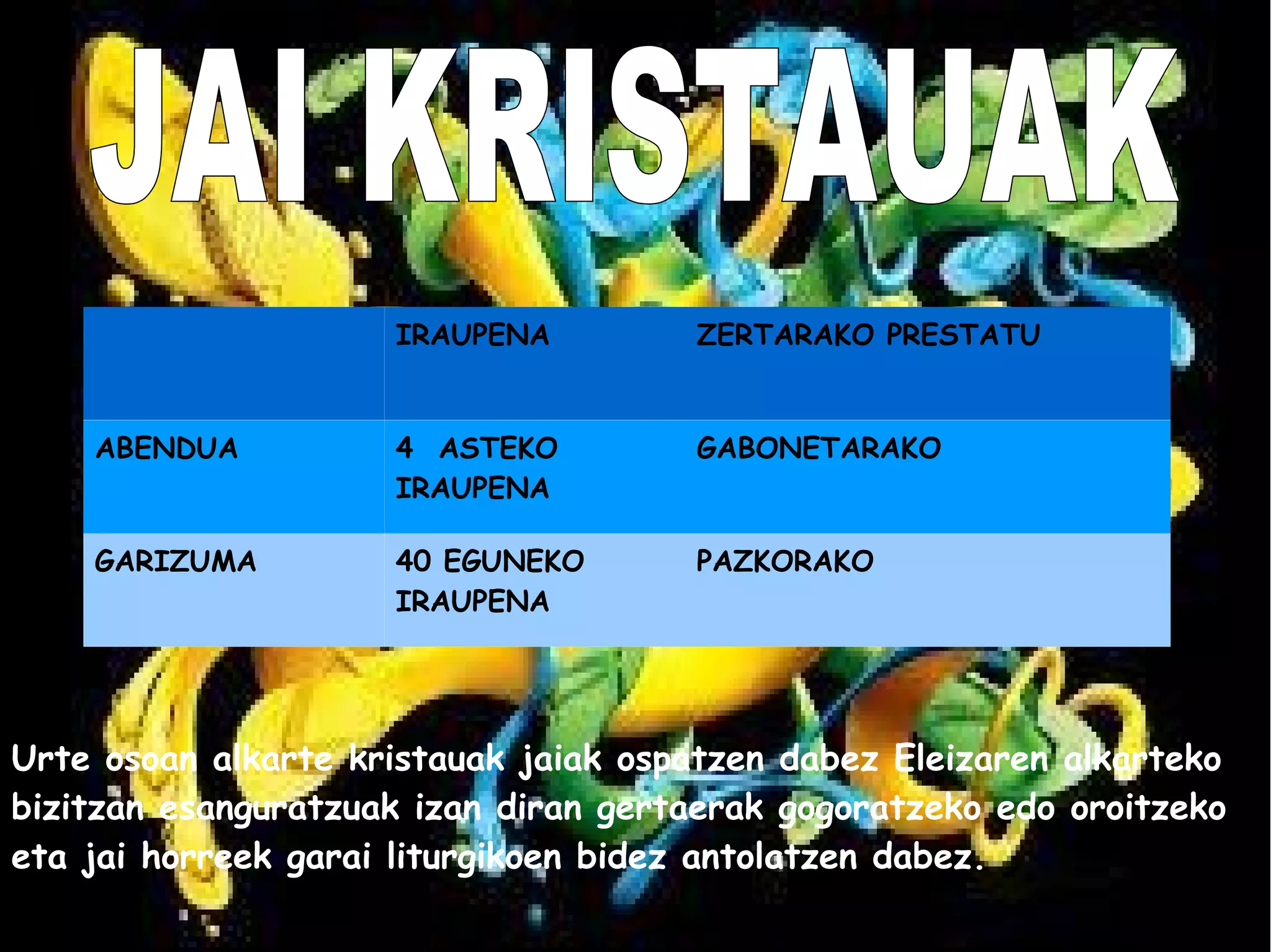 IRAUPENA         ZERTARAKO PRESTATU


    ABENDUA          4 ASTEKO         GABONETARAKO
                     IRAUPENA

    GARIZUMA         40 EGUNEKO       PAZKORAKO
                     IRAUPENA




Urte osoan alkarte kristauak jaiak ospatzen dabez Eleizaren alkarteko
bizitzan esanguratzuak izan diran gertaerak gogoratzeko edo oroitzeko
eta jai horreek garai liturgikoen bidez antolatzen dabez.
 